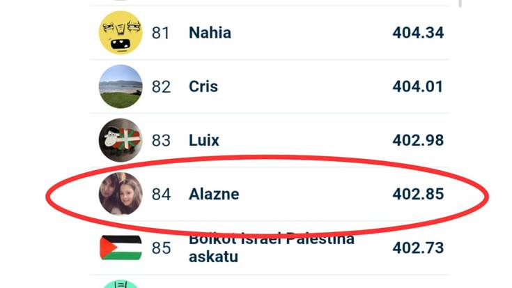 Egunean Behin (21) Ermuan: 1. astea
