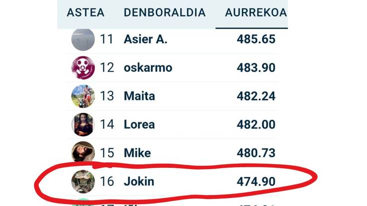 Egunean Behin (18) Ermuan: 2. astea