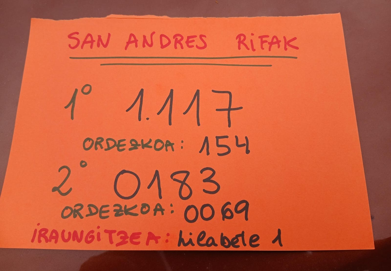 San Andresko errifen zenbaki irabazleak