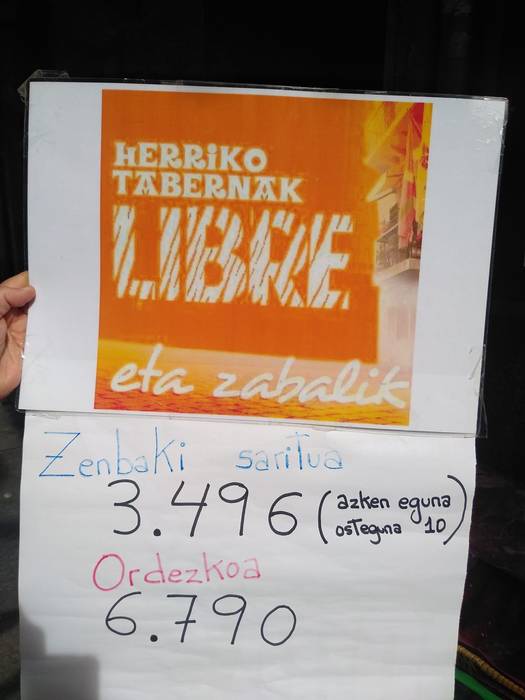 'Herriko tabernak libre' zozketako zenbaki saritua