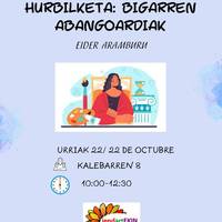 Hitzaldia: "Artearen historiara hurbilketa: bigarren abangoardiak"