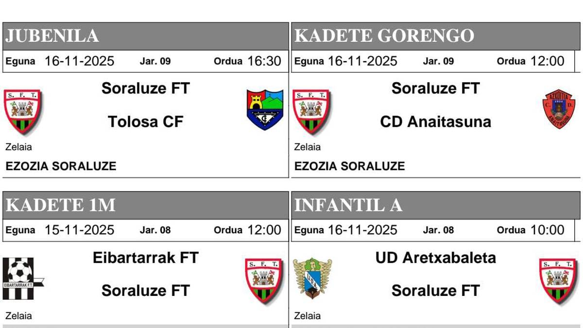 Soraren asteburuko partidak
