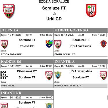 Soraren asteburuko partidak