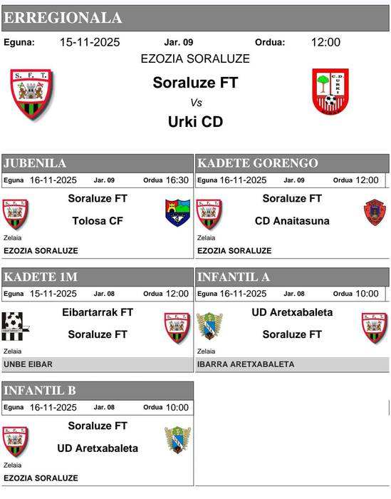 Soraren asteburuko partidak