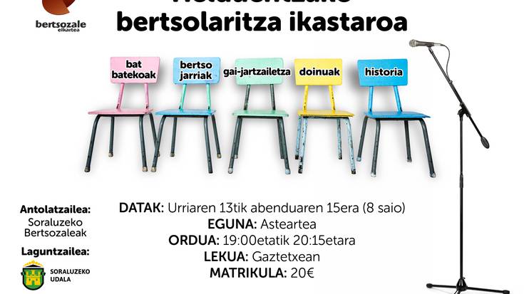 Helduendako bertsolaritza ikastaroa urritik abendura bitartean