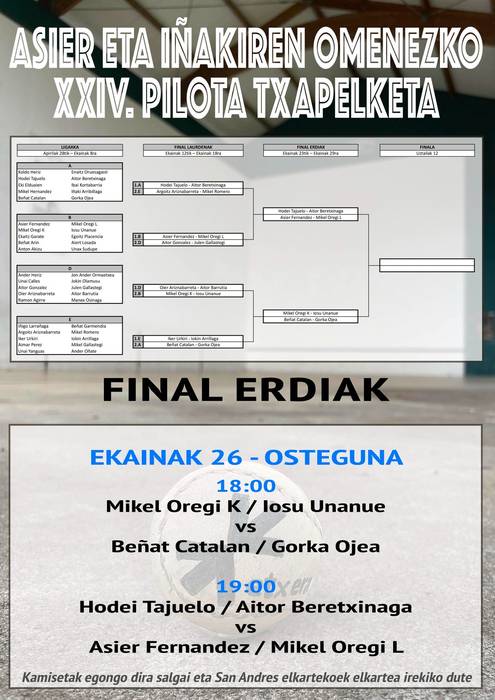 Pilota txapelketa: Finalerdietako partiduak