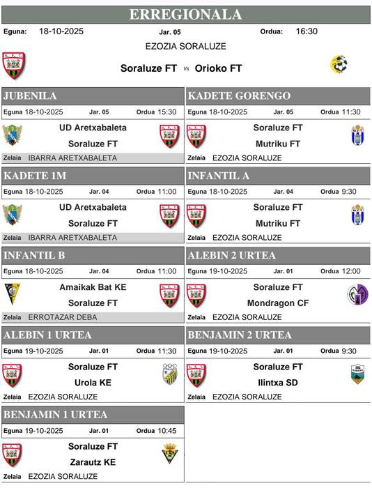 Soraren asteburuko partiduak