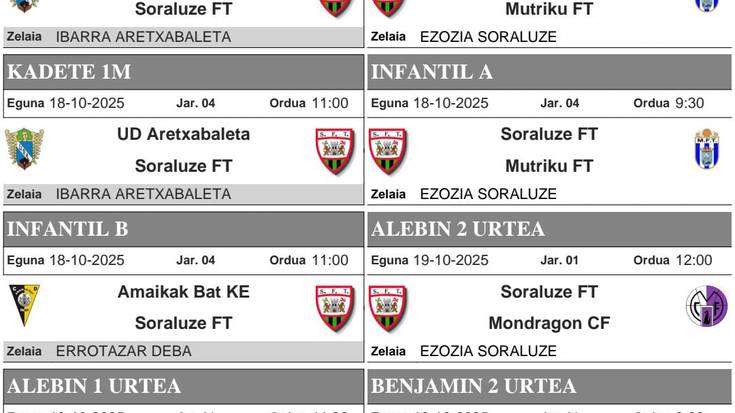 Soraren asteburuko partiduak