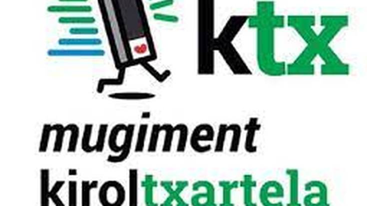 Mugiment kirol txartela