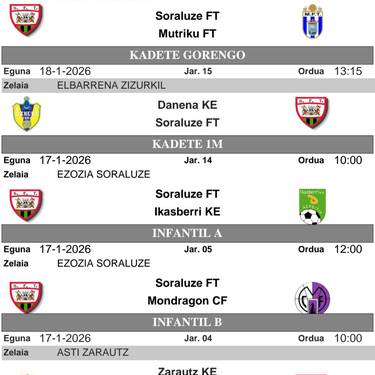 Soraren asteburuko partiduak
