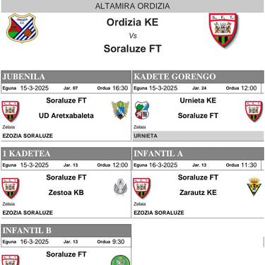 Sora, asteburuko partidak