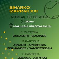 Biharko Izarrak - 4. jardunaldia