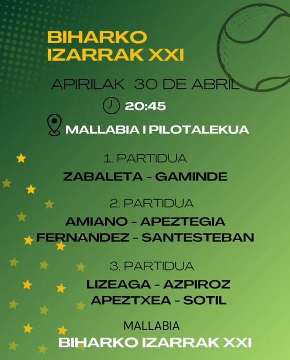 Biharko Izarrak - 4. jardunaldia