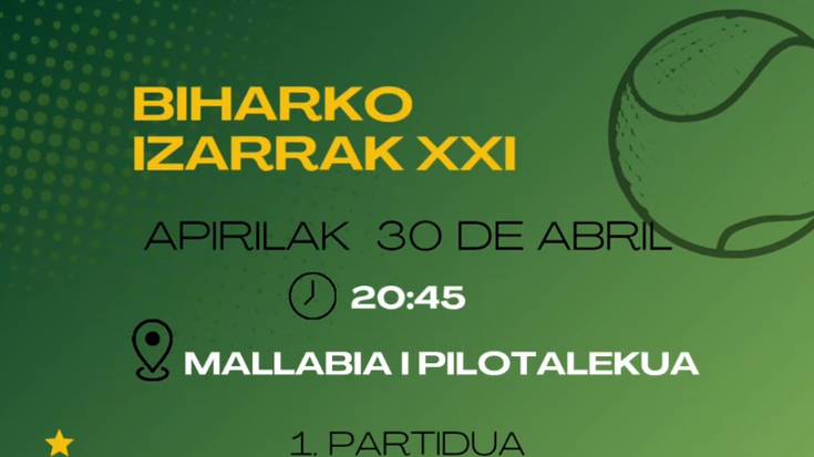 Biharko Izarrak - 4. jardunaldia
