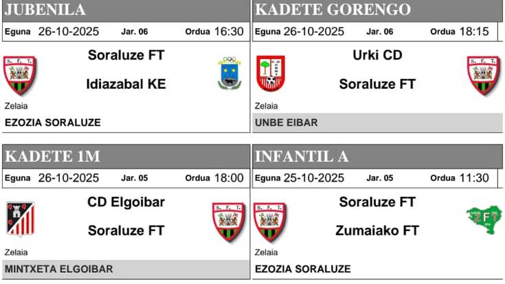 Soraren asteburuko partiduak