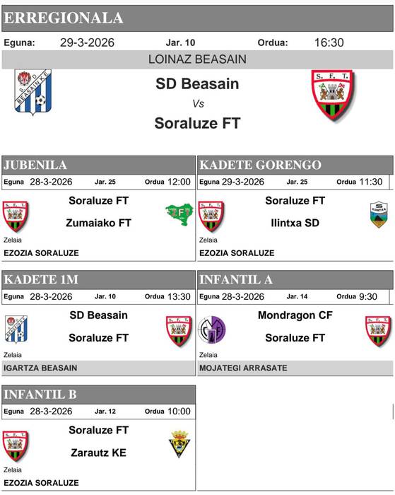 Soraren asteburuko partiduak