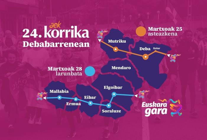 Debabarrenetik bi aldiz pasatuko da Korrika