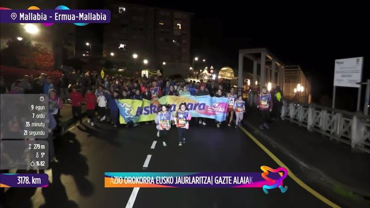 Mallabiko lekuko aldaketak bideoan