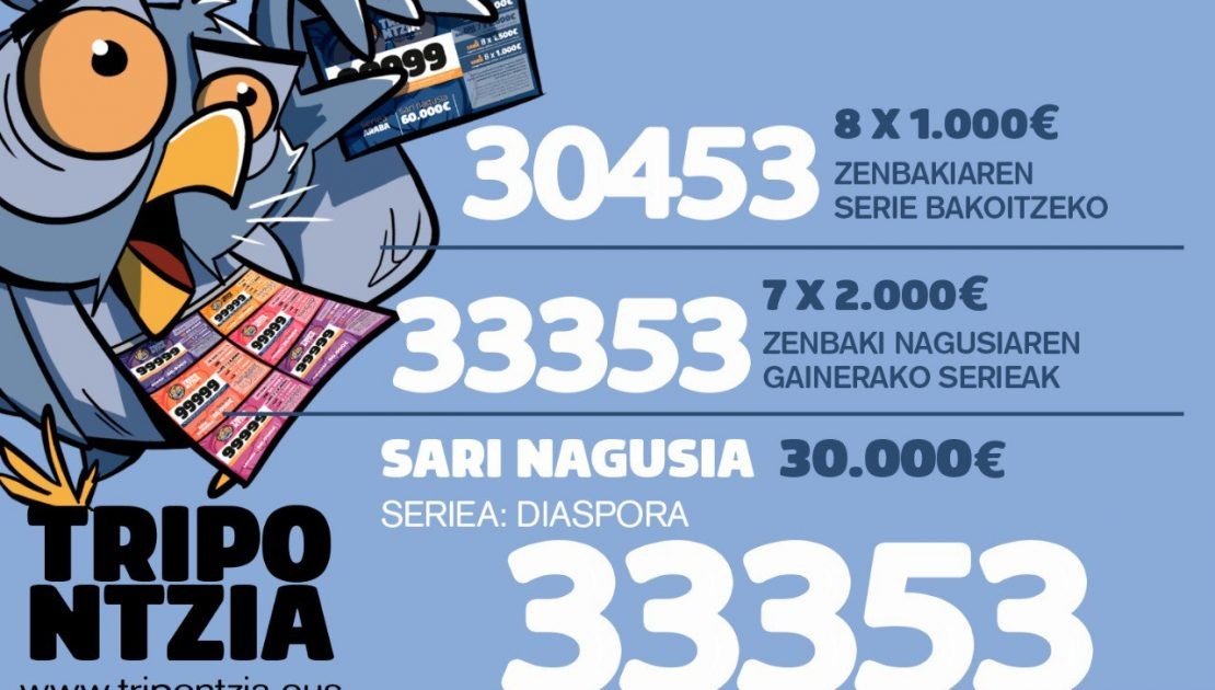 Deban banatu dute Gure Eskuren Tripontzia zozketaren sari nagusia