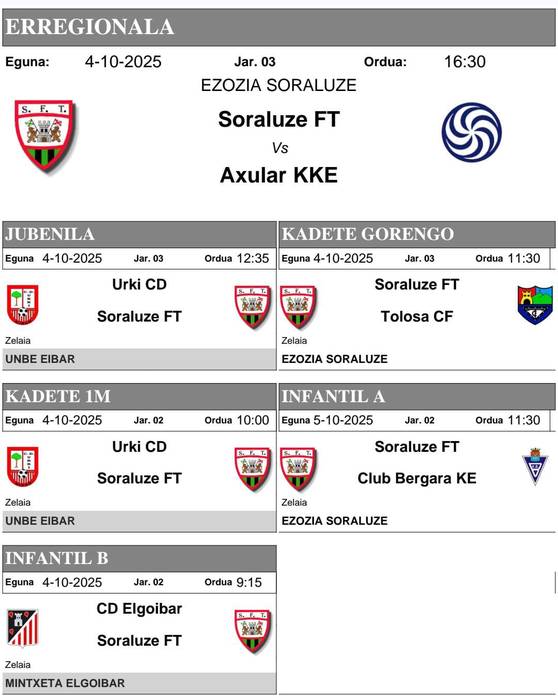 Soraren asteburuko partidak