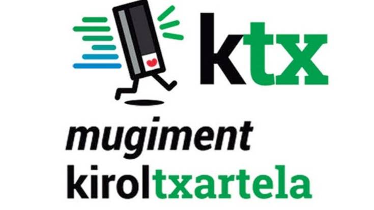 Mugiment kirol txartela