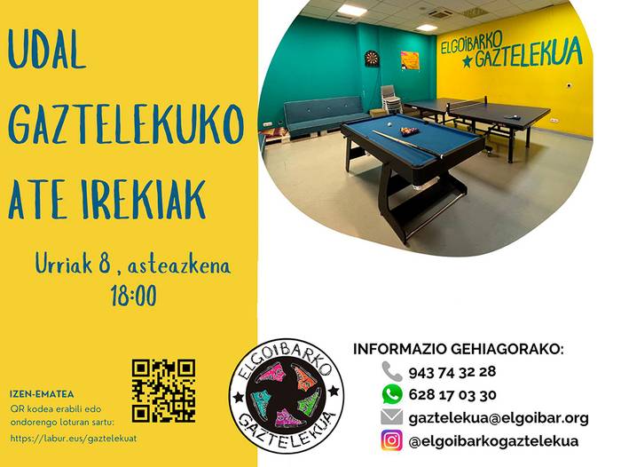 Ate irekiak, Gaztelekuan