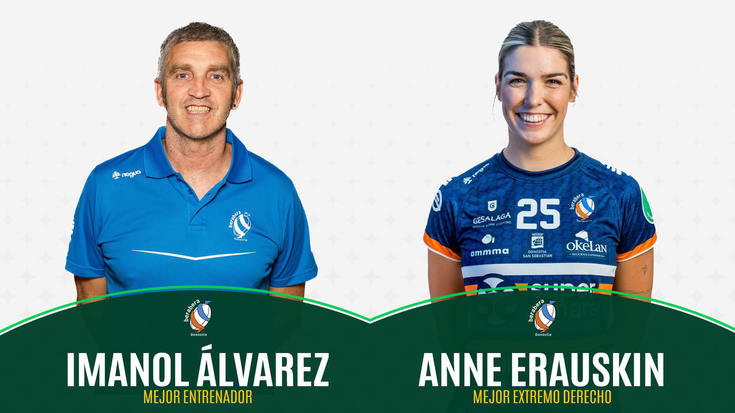 Alvarez eta Erauskin 2024-2025 denboraldiko 'All Star' izendatu dituzte