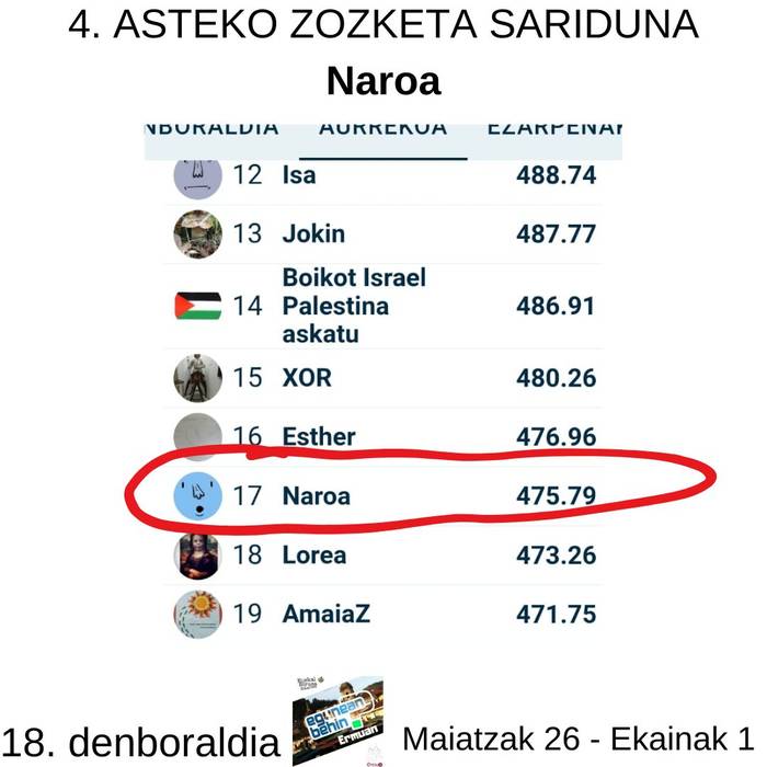Egunean Behin (18) Ermuan: 4. astea