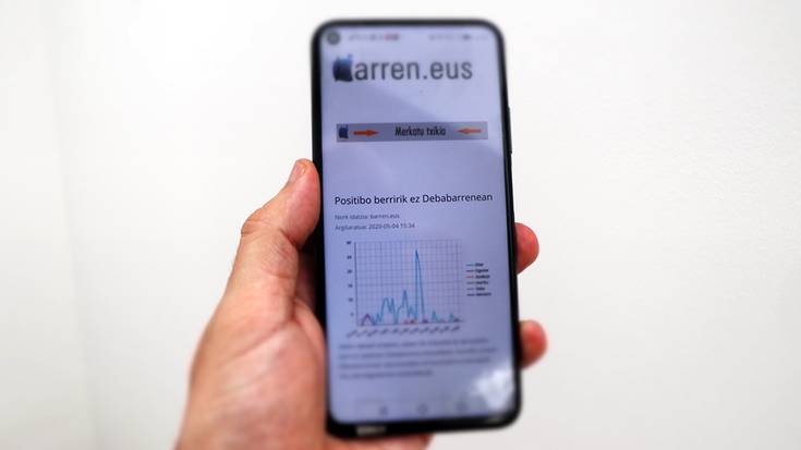 Toki komunikabideen fakturazioa %72 murriztuko da alarma egoeraren eraginez