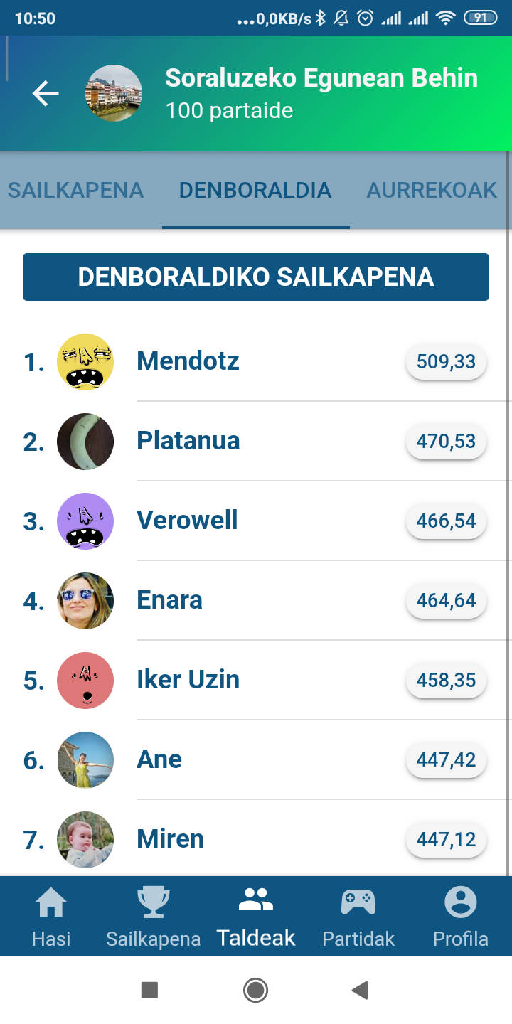 ‘Mendotz’ garaile Egunean Behin jokoaren lehen astean