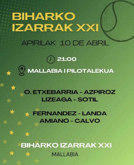 Biharko Izarrak - 2. jardunaldia