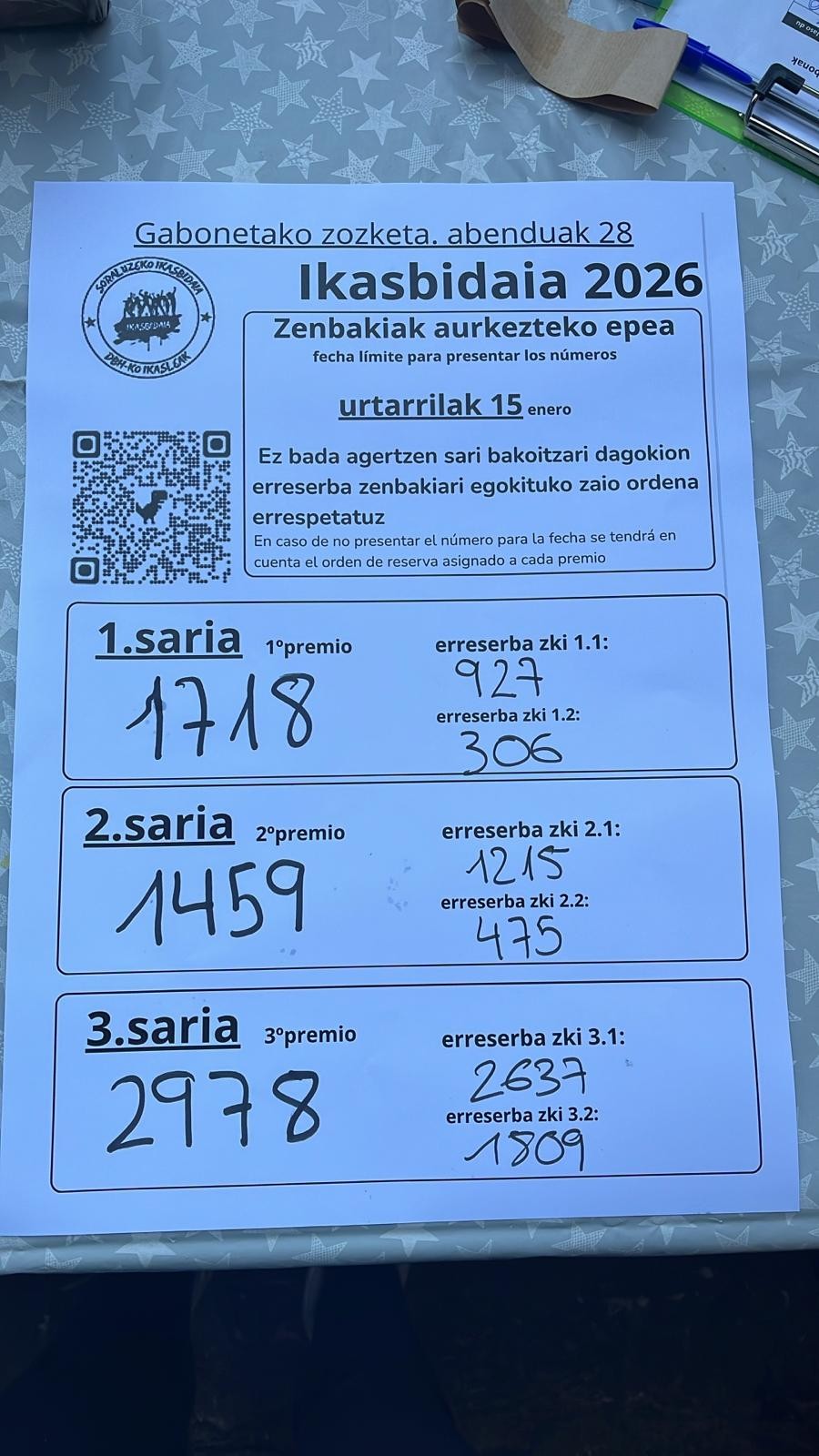 Ikas-bidaiakoen zenbaki saridunak