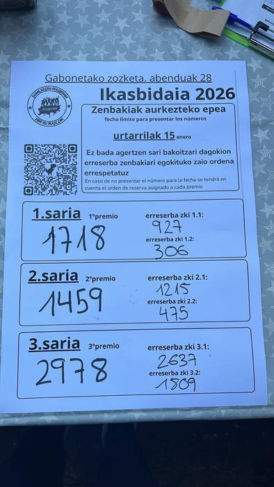 Ikas-bidaiakoen zenbaki saridunak