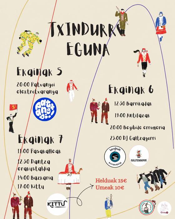 Txindurri eguna