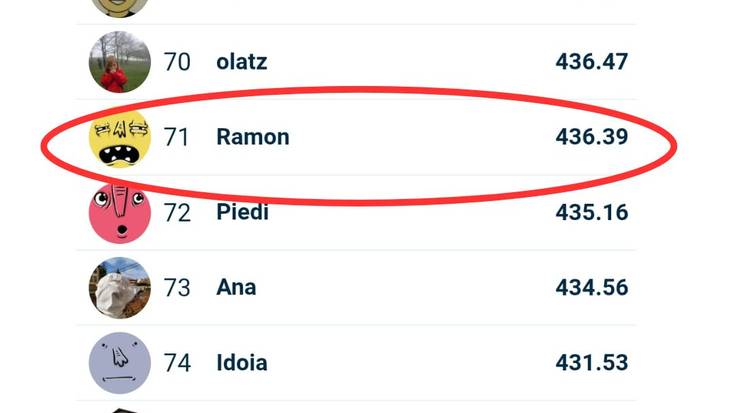Egunean Behin (21) Ermuan: 6. astea