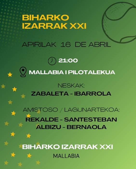 Biharko Izarrak - 3. jardunaldia