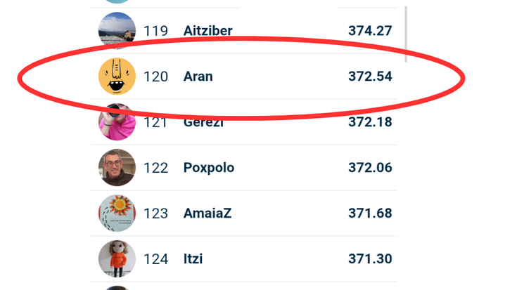 Egunean Behin (20) Ermuan: 6. astea