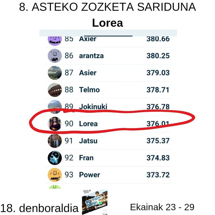Egunean Behin (18) Ermuan:8. astea