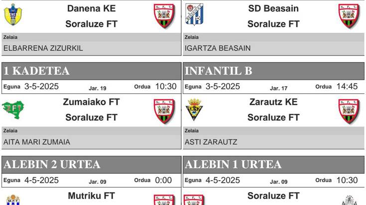 Sora, asteburuko partidak