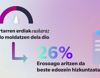 Jendaurrean aurkeztuko dituzte euskararen erabileraren azken kale-neurketaren emaitzak