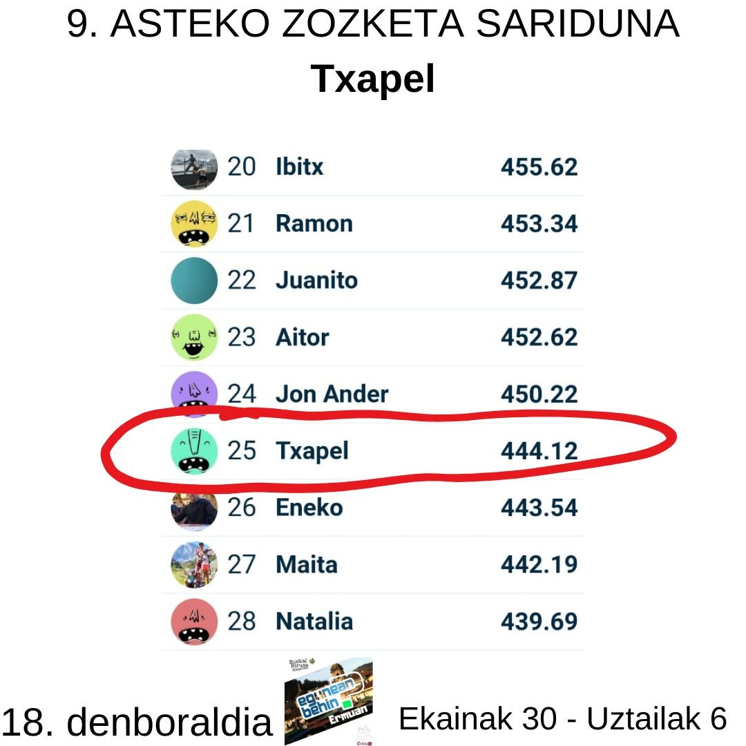 Egunean Behin (18) Ermuan:  9. astea
