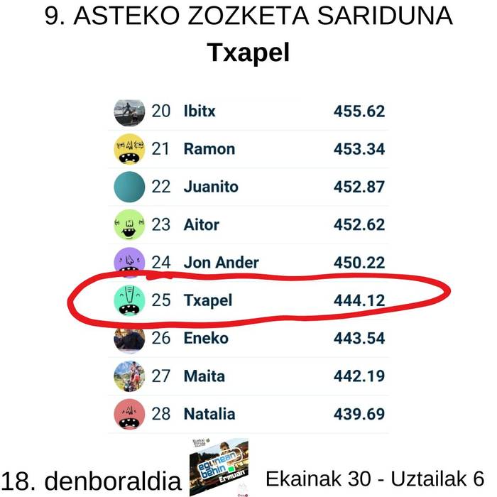 Egunean Behin (18) Ermuan:  9. astea
