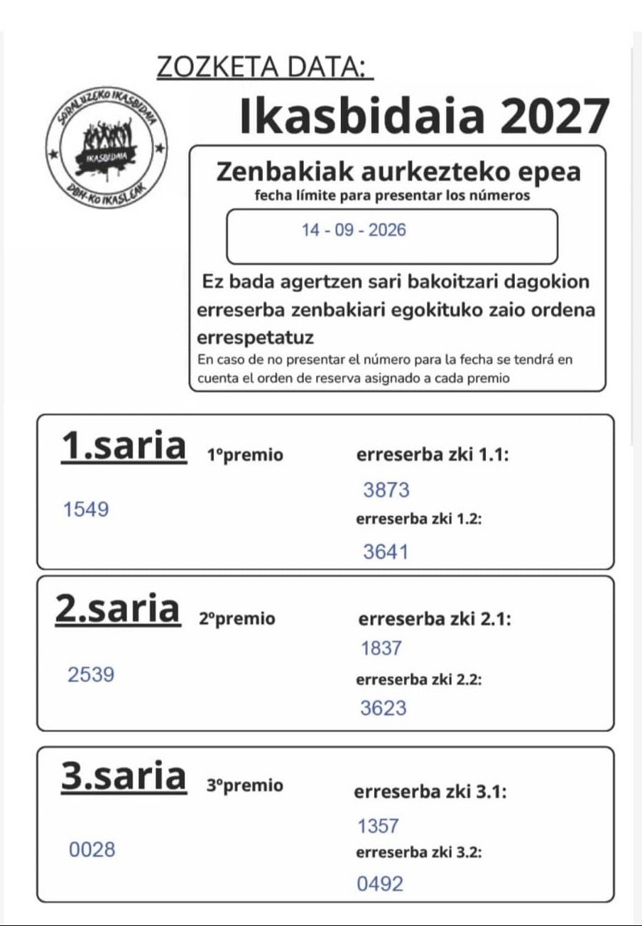 Ikasbidaiako errifen lehen eta bigarren saridunak falta dira