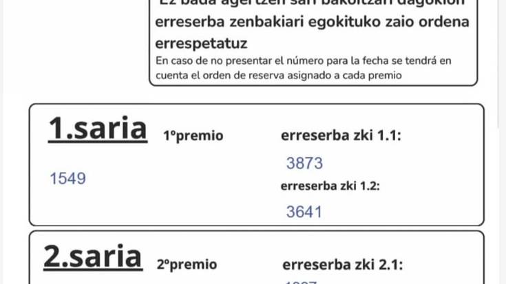 Ikasbidaiako errifen lehen eta bigarren saridunak falta dira