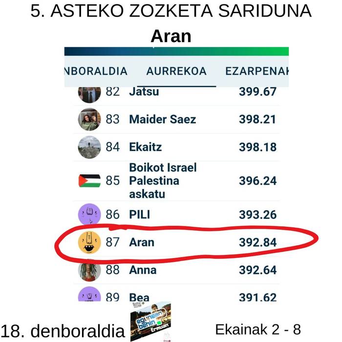 Egunean Behin (18) Ermuan: 5. astea