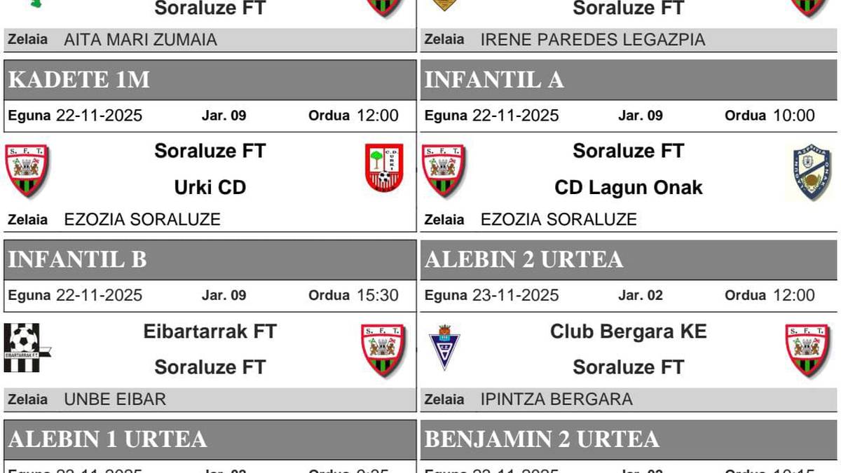 Soraren asteburuko partiduak