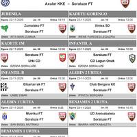 Soraren asteburuko partiduak