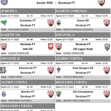 Soraren asteburuko partiduak