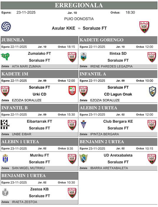 Soraren asteburuko partiduak