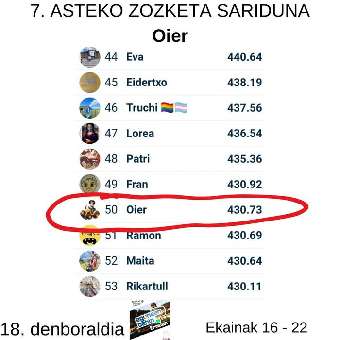 Egunean Behin (18) Ermuan: 7. astea